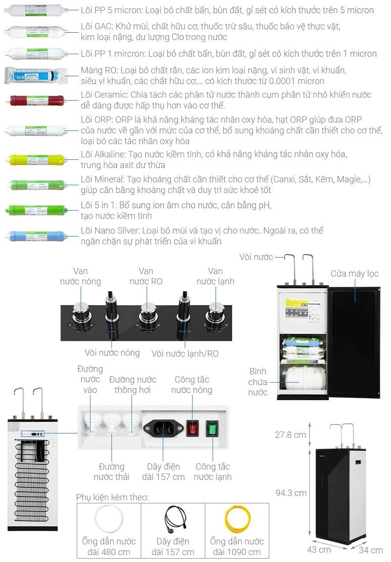 big_thong-so-ky-thuat-kg10a17
